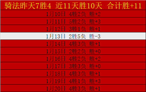 穆帅战绩欠,德罗西接棒,乃明智之举,球友会,球友会官网,球友会平台,球友会集团,球友会集团