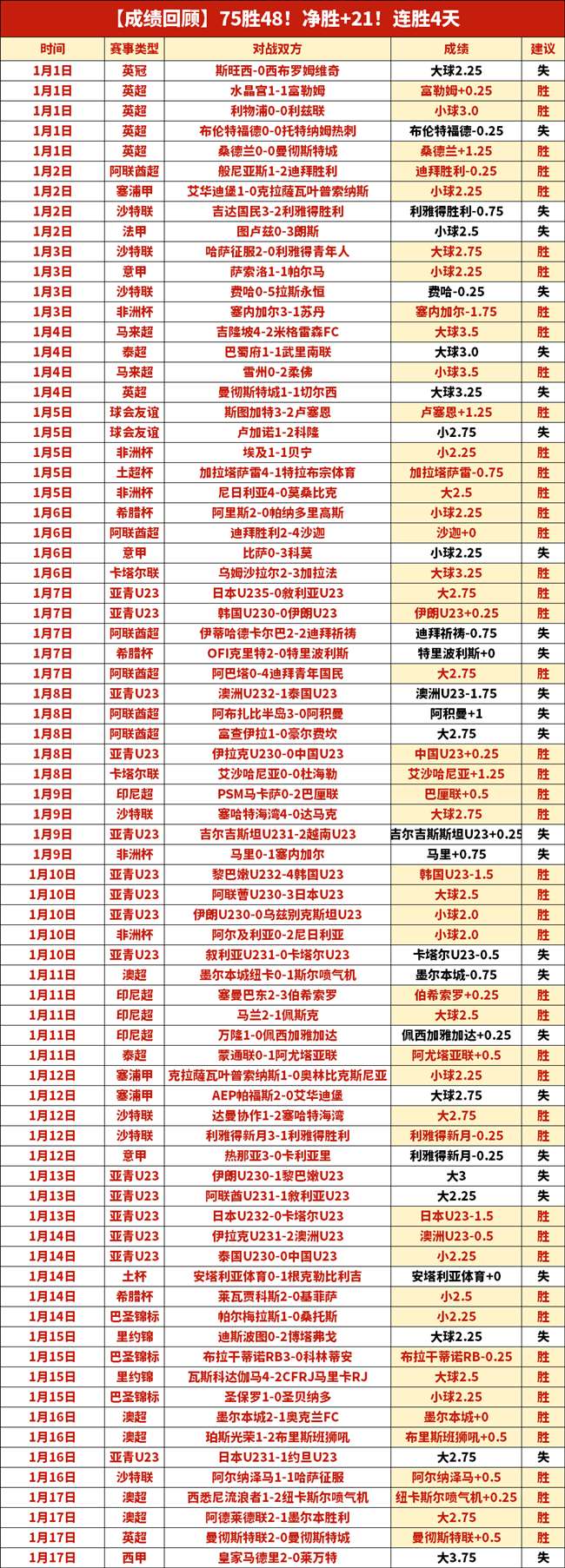 西安之旅,致敬孩子们,的辛勤付出,球友会,球友会官网,球友会平台,球友会集团,球友会集团