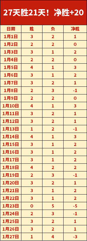 齐广璞,王心迪在自,由式滑雪世,球友会,球友会官网,球友会平台,球友会集团,球友会集团