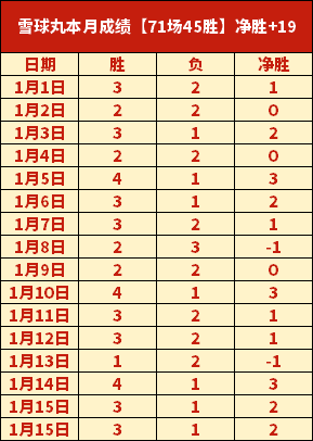 阿甲争霸,塔勒瑞斯主,场雄风再起,球友会,球友会官网,球友会平台,球友会集团,球友会集团