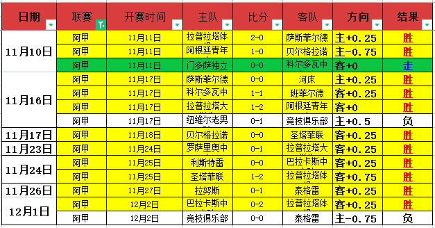 大乐透期号,专家推荐,灰熊主场表,球友会,球友会官网,球友会平台,球友会集团,球友会集团