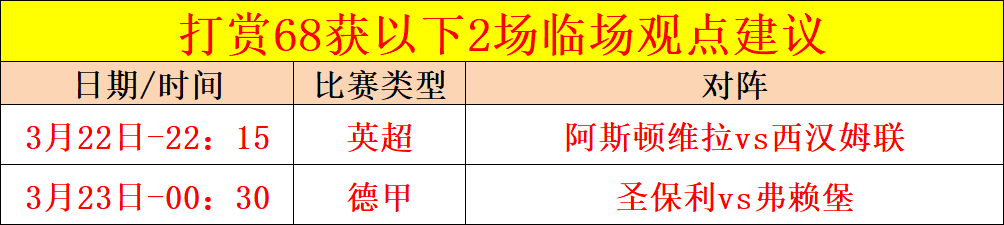 瓜迪奥拉谈,阿森纳,年无联赛冠,球友会,球友会官网,球友会平台,球友会集团,球友会集团