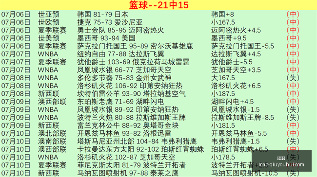 球友会,球友会官网,球友会App,球友会官网,球友会App,球友会直播,球友会互动,球友会入口