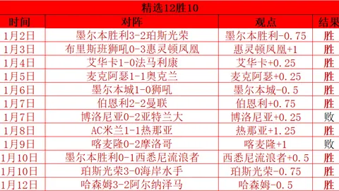 “暴雨引发秘鲁商场顶楼垮塌，造成8人遇难82人受伤”
