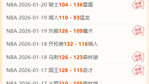 巴塞罗那未领跑欧冠小组积分，AC米兰出局，曼城巴黎挺进附加赛