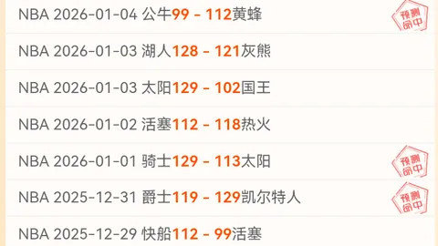 阿甲昨日战绩耀眼，两连胜引发悬念：今日是否爆出惊人冷门？