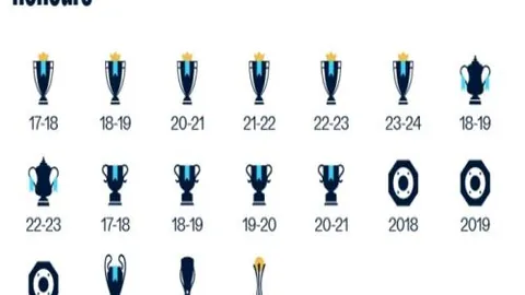 NBA临界解析：公牛对猛龙前瞻