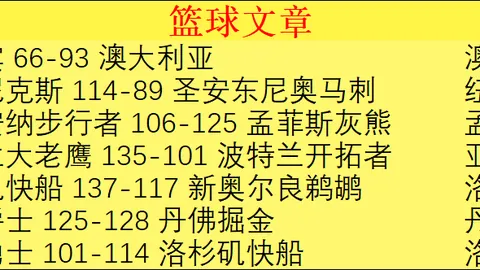 巴西甲9胜7负对比：六场连败与六场不败差距显著