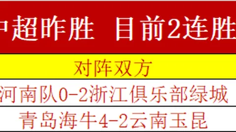 2026世界杯大球友会互动：连胜5天，6胜4负数据揭示惊人真相