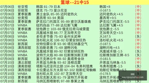 球友会，球友会互动， 111911